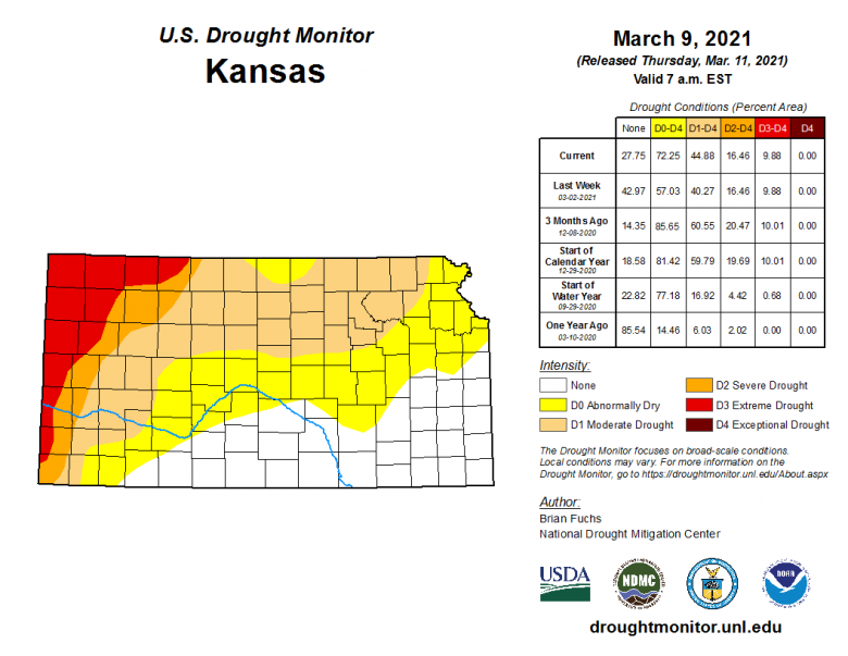 Kansas-Drought-Monitor-31521 Drought monitor map of Kansas