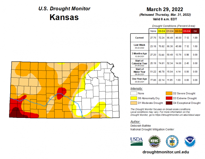 Corn Belt split on drought conditions Successful Farming