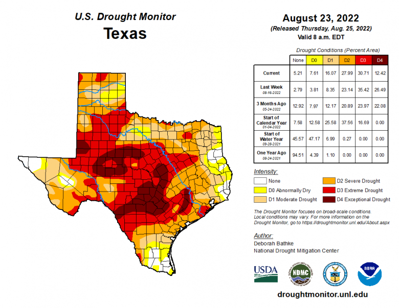 Which corn growing states have the worst drought? Successful Farming
