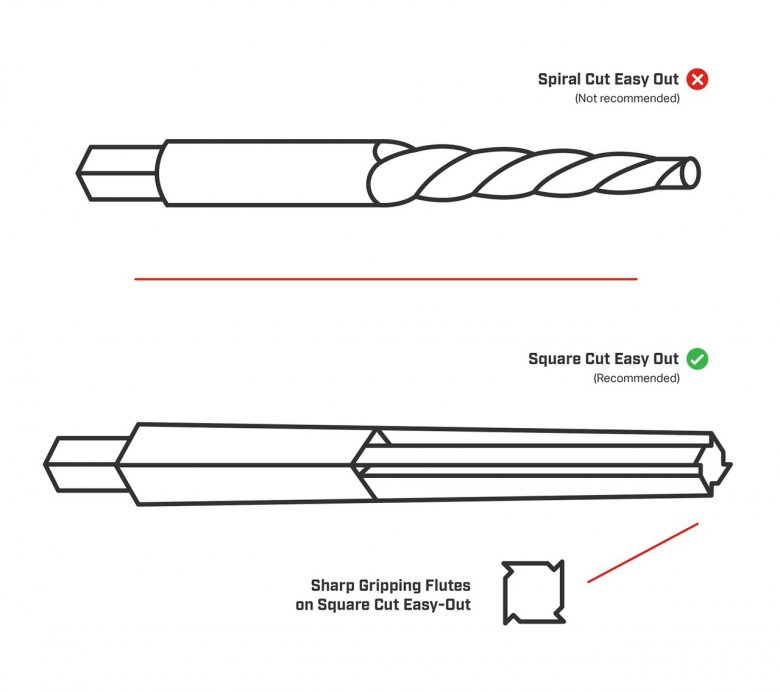 How To Remove Broken Spark Plug Pieces