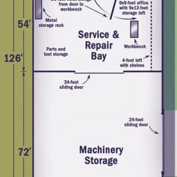 Top Shops Floorplans