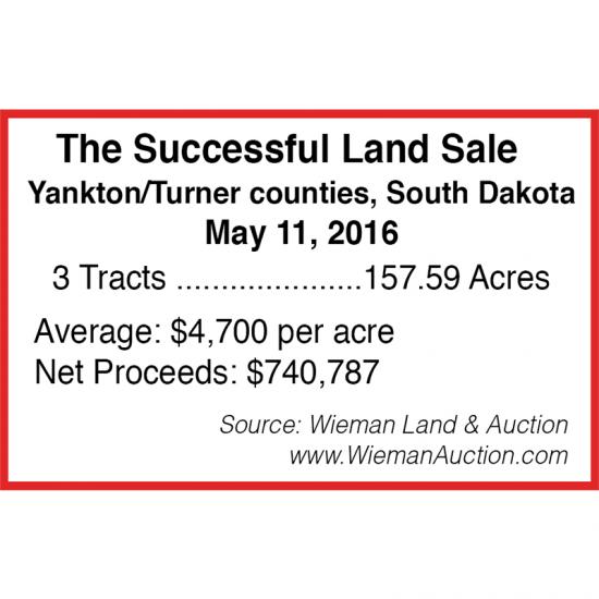 Successful Land Sale South Dakota Farm Averages 4,700 an Acre Successful Farming